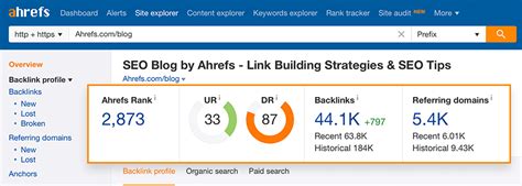 Ahrefs backlinks check  For example, a